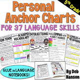 5th Grade Language Anchor Charts: 37 Charts (2 sizes of ea