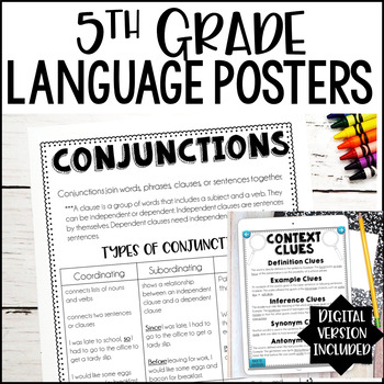 Preview of 5th Grade Language & Grammar Posters | Digital Included