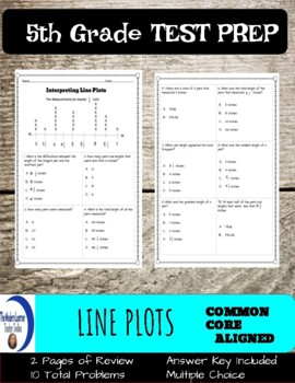 Preview of 5th Grade Line Plots 5.MD.B.2