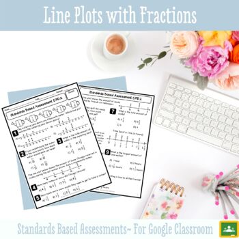 Preview of 5th Grade Line Plots Assessment for Google Classroom