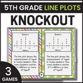 5th Grade Line Plots Games - Line Plots with Fractions of 