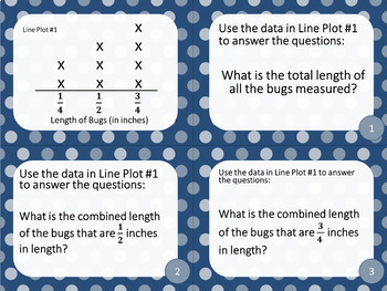 5th Grade Line Plots Math Task Cards by Mistakes Allow Thinking to Happen