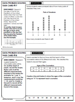 5th Grade Data and Line Plots, 30 Enrichment Projects and 30 Test-Prep