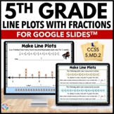Line Plots with Fractions Worksheets Activity 5th Grade In