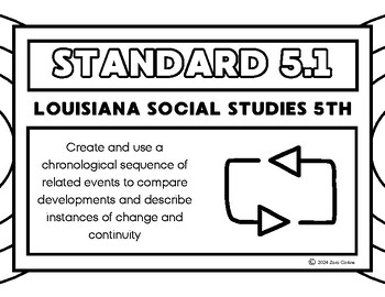 Preview of 5th Grade Louisiana Social Studies Standards Posters