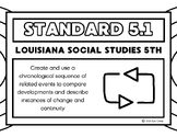5th Grade Louisiana Social Studies Standards Posters