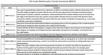 Preview of 5th Grade MAFS Florida Common Core Checklist