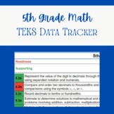 5th Grade MATH TEKS Progress Monitoring / Data Tracker