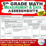 5th Grade MEASUREMENT & DATA Assessments (5.MD) Common Core