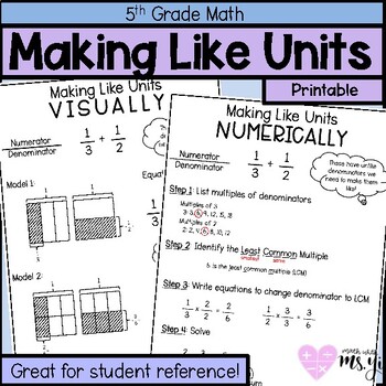 Preview of Making Like Units Anchor Chart