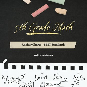 Preview of 5th Grade Math Anchor Charts