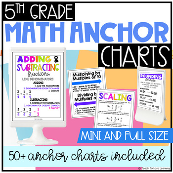 Preview of 5th Grade Math Anchor Charts Mini and Full Size for All School Year, Fifth Grade