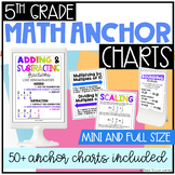 5th Grade Math Anchor Charts Mini and Full Size for All Sc