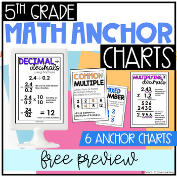 Preview of 5th Grade Math Anchor Charts FREE