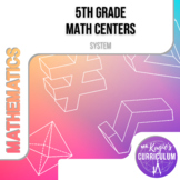 5th Grade Math Centers | Math System