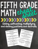5th Grade Math Cheat Sheet