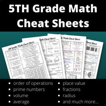 Preview of 5th Grade Math Cheat Sheet - Helper Sheets