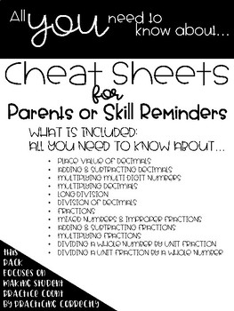 Preview of 5th Grade Math Cheat Sheets ***GROWING BUNDLE***