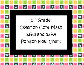 flow charts 5th grade math