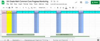 Preview of 5th Grade Math Common Core Progress Monitoring Google Sheet