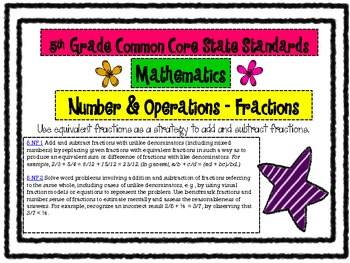 5th Grade Math Common Core Standards Posters *All Standards* by Felicia ...