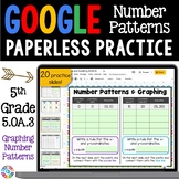 Graphing Number Patterns Ordered Pairs Worksheets Coordina