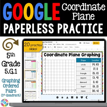 Preview of 5th Grade Coordinate Plane Grid Activity Graphing Ordered Pairs Worksheet Slides