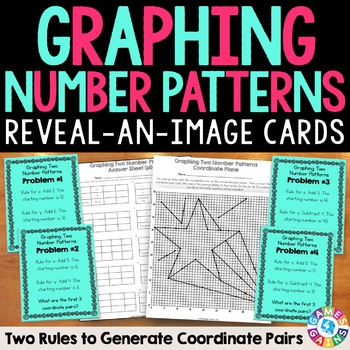 Preview of 5th Grade Math Coordinate Plane Activity - Graphing Number Patterns Worksheets