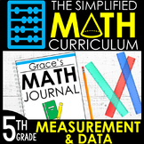 5th Grade Math Curriculum Unit 9: Converting Measurements 