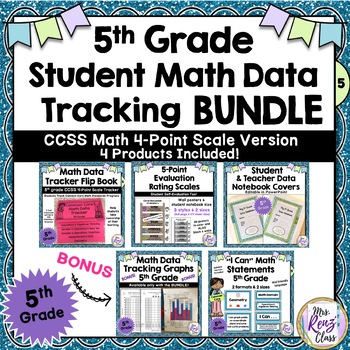 Preview of 5th Grade Math Data Tracking Tracking Bundled Set (4 Point Scale)