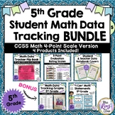 5th Grade Math Data Tracking Tracking Bundled Set (4 Point Scale)