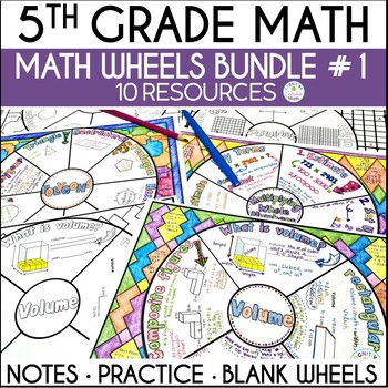 Preview of 5th Grade Math Polygons, Volume, Area, Long Division Guided Notes Wheel Set #1