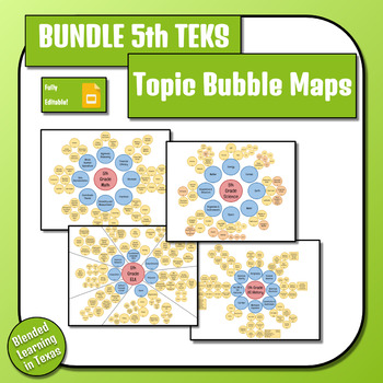 Preview of 5th TEKS Math, ELA, Science, & U.S. History Topic Bubble Maps BUNDLE