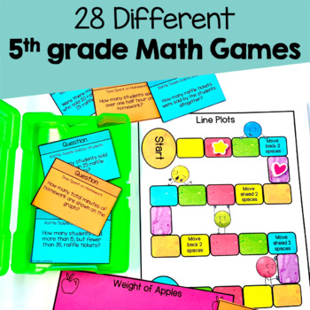 5th Grade Math Games Bundle | 5th Grade Math Centers by Hello Learning