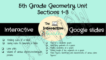 Preview of 5th Grade Math - Geometry Unit (sections 1-3) - Interactive Google Slides