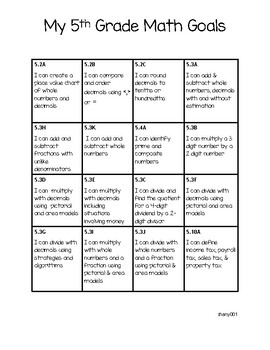 5th Grade Math Goals by shany001 | Teachers Pay Teachers