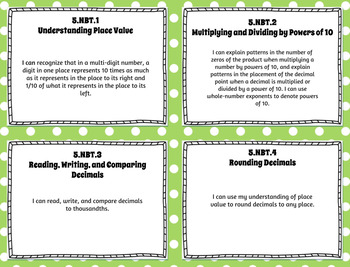 Preview of 5th Grade Math "I CAN" Statements BUNDLE for Common Core State Standards (Fifth)