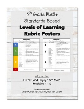 Preview of 5th Grade Math Interactive Notebook Standards Based Scale of Learning Rubrics