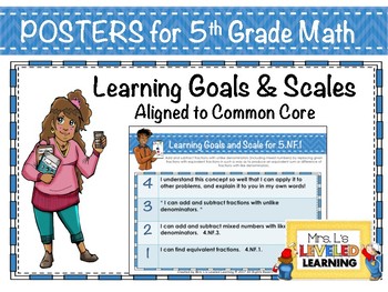 Preview of 5th Grade Math Marzano Learning Goals and Scales Posters for Differentiation