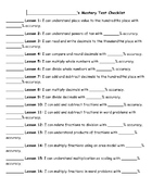 5th Grade Math Mastery Quizzes