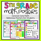 5th Grade Math Posters