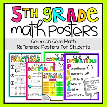 Preview of 5th Grade Math Posters