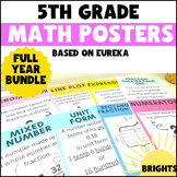 5th Grade Math Posters Bundle - BRIGHT - FULL YEAR - Based