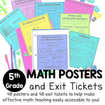 Preview of 5th Grade Math Posters and Exit Tickets Bundle