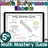 5th Grade Math Reference / Cheat Sheets: Math Mastery Guide Posters