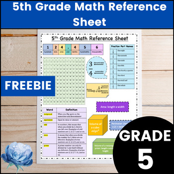 Preview of 5th Grade Math Reference Sheet Multiplication Chart Formulas Vocabulary FREE