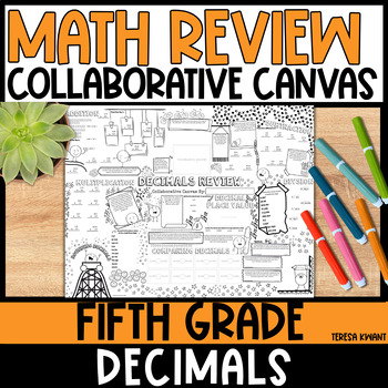 Preview of 5th Grade Math Review Decimals Multiply, Divide, Add, Sub Fun Test Prep Activity