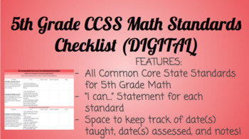 Preview of 5th Grade Math Standards Checklist- DIGITAL