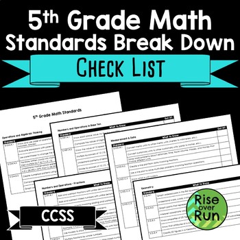 Preview of 5th Grade Math Standards Checklist