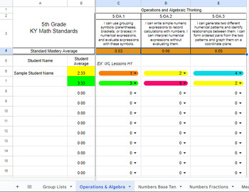 Preview of 5th Grade Math Standards Tracking/Final Review Checker